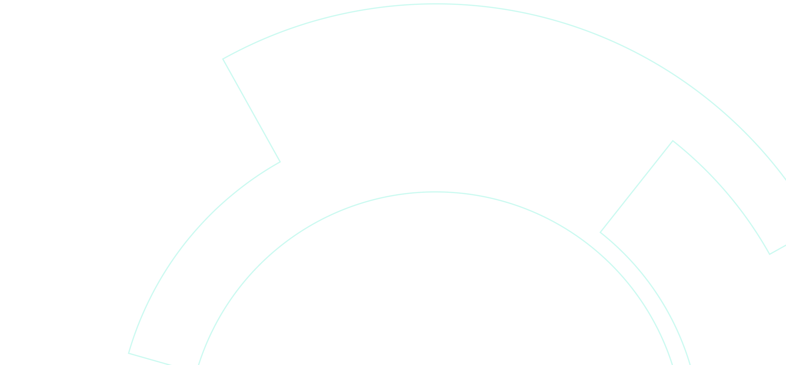 Blog Listing